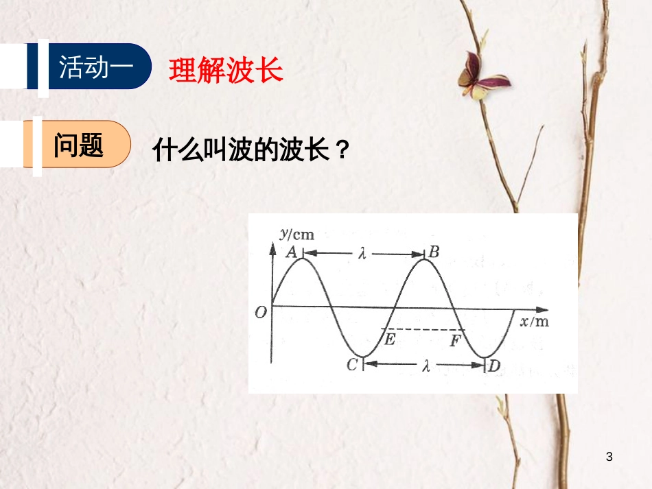 高中物理 第二章 机械波 第3节 波速与波长、频率的关系课件 教科版选修3-4_第3页