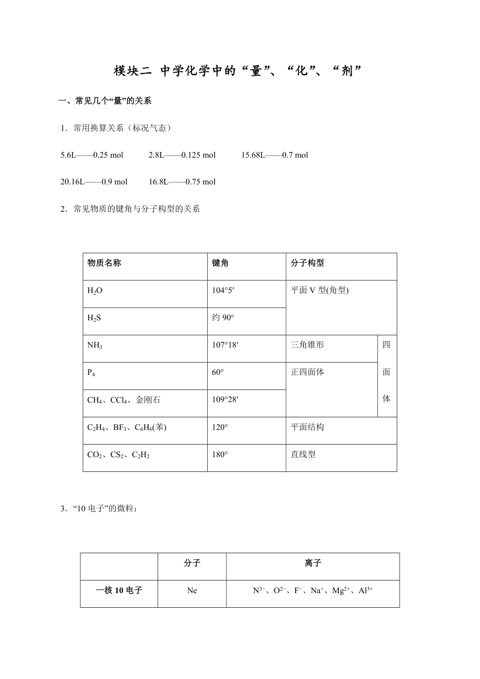 模块2.2 中学化学中的“量”、“化”、“剂”-【口袋书】2020年高考化学必背知识与解题秘籍完全手册_第1页