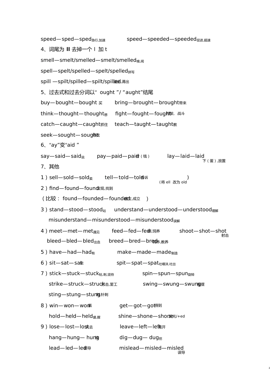 不规则动词变化表[共10页]_第2页