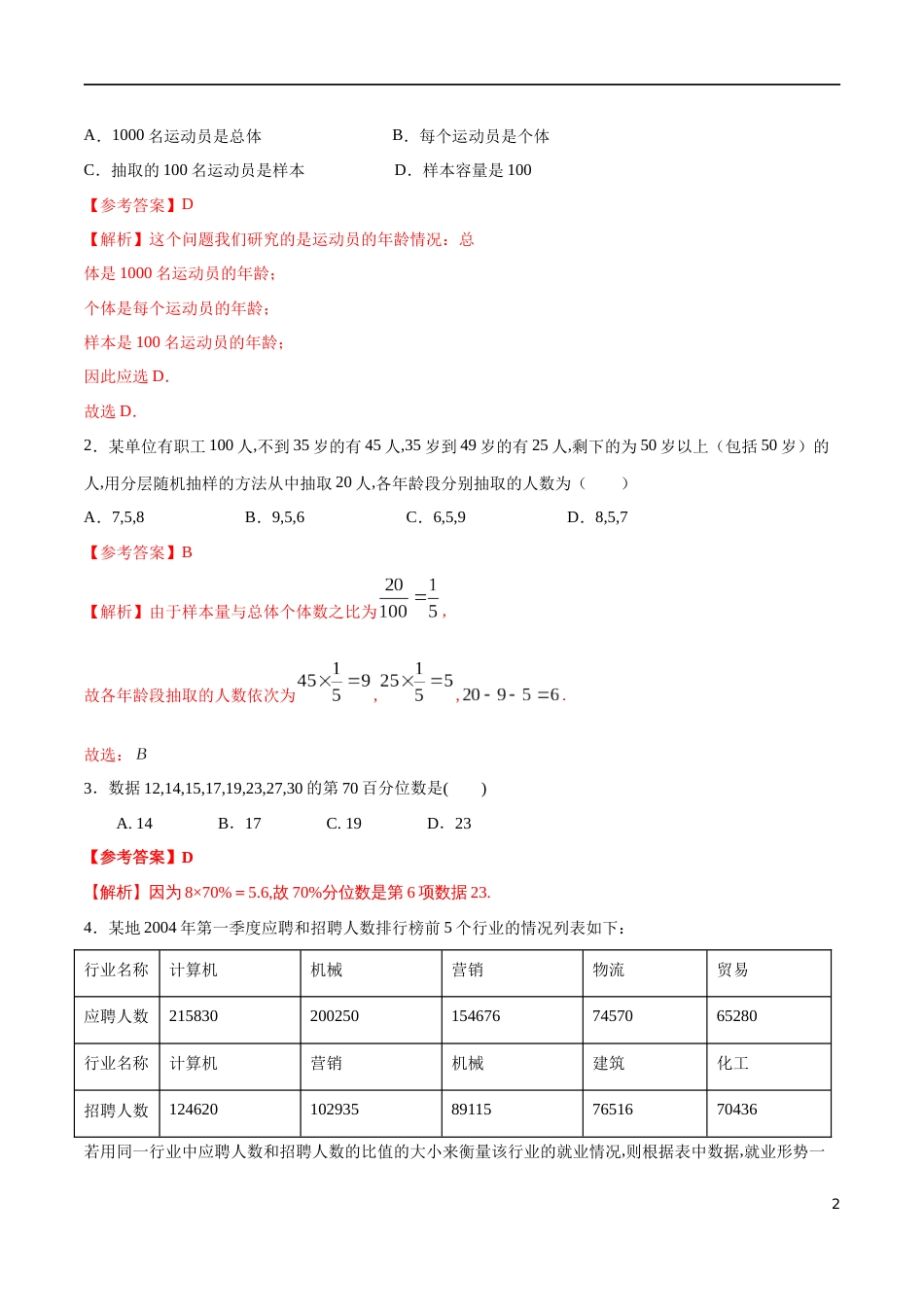 专题17 统计复习与检测（核心素养练习）（解析版）_第2页