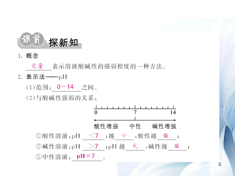 九年级化学下册 第10单元 酸和碱 课题2 第2课时 溶液酸碱度的表示法—pH课件 （新版）新人教版[12页]_第3页