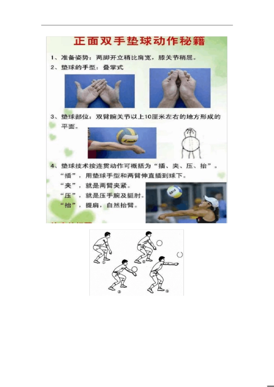 排球对墙垫球示意图[共1页]_第1页