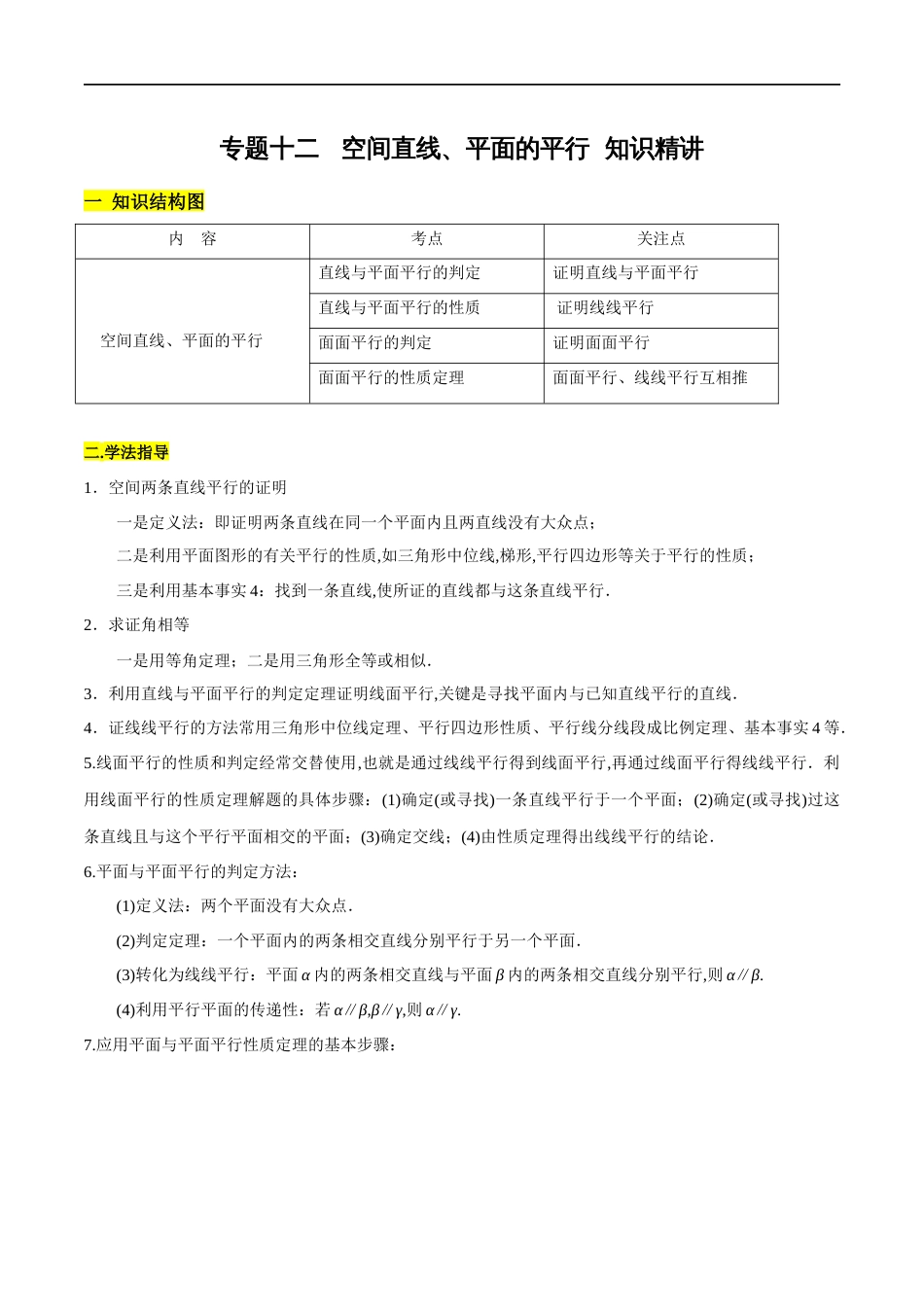 专题12 空间直线、平面的平行（知识精讲）（解析版）_第1页