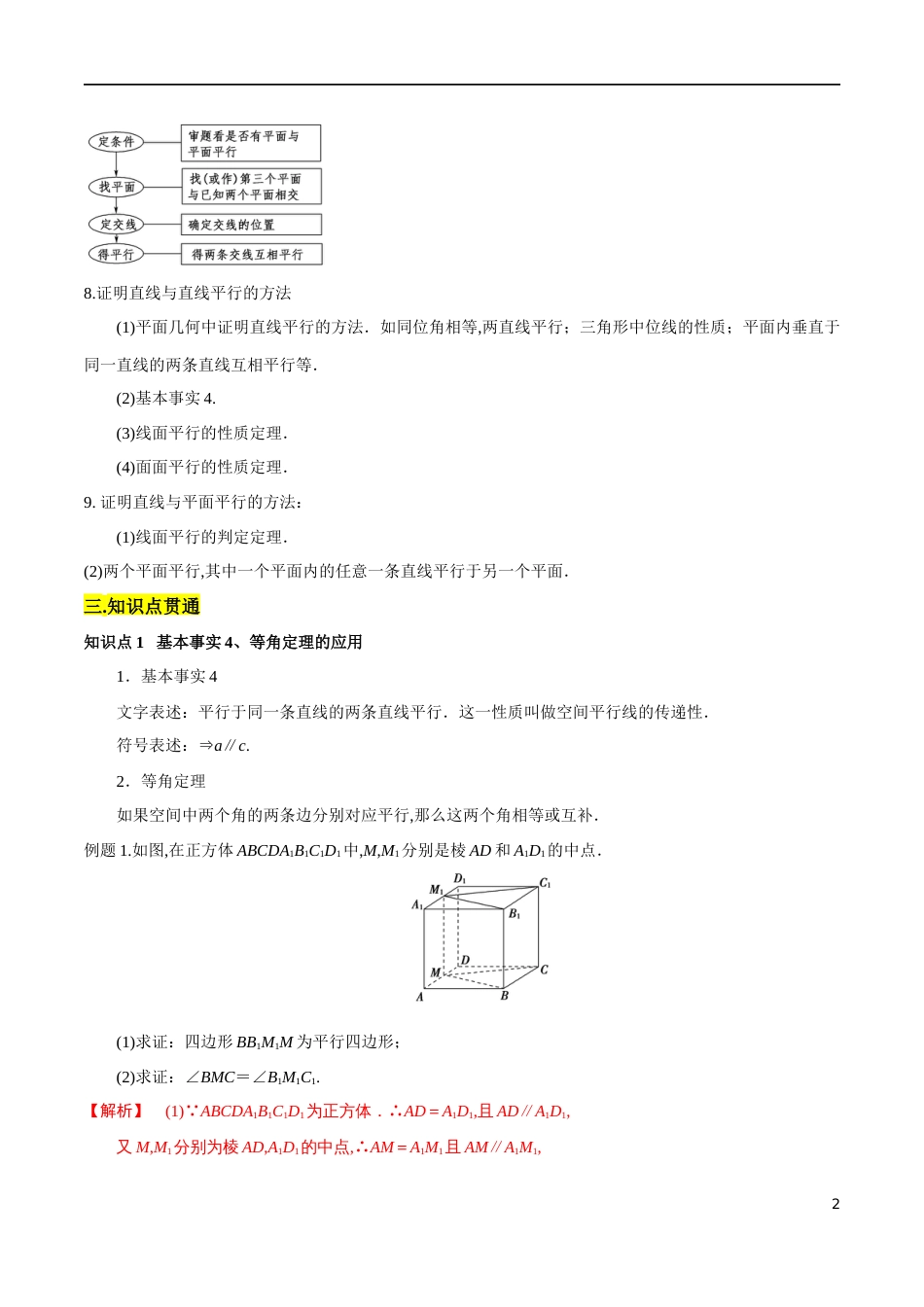 专题12 空间直线、平面的平行（知识精讲）（解析版）_第2页