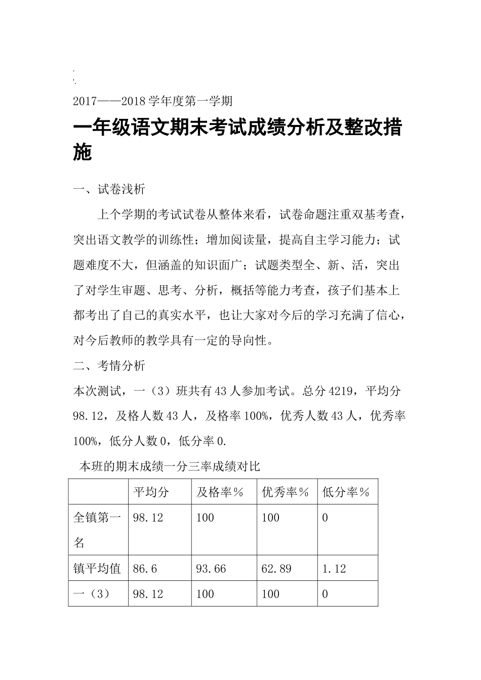 一年级上册语文期末考试成绩分析和整改措施[共5页]_第1页