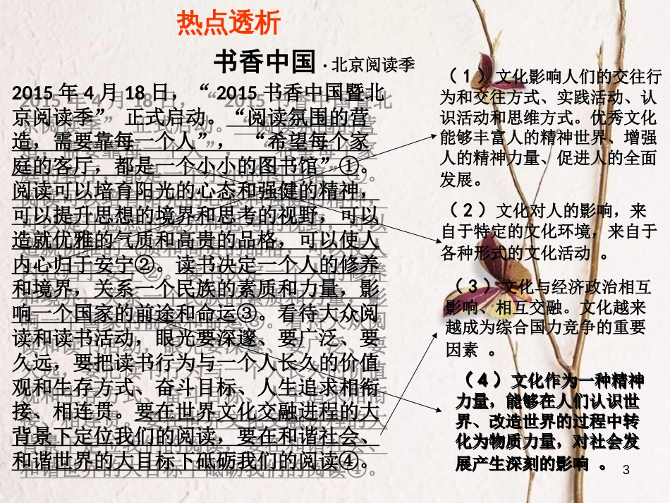 （全国通用Ⅱ）高考政治一轮复习 考点专题 模块4 单元9 课时2 文化对人的影响 热点突破 书香中国 北京阅读季课件_第2页