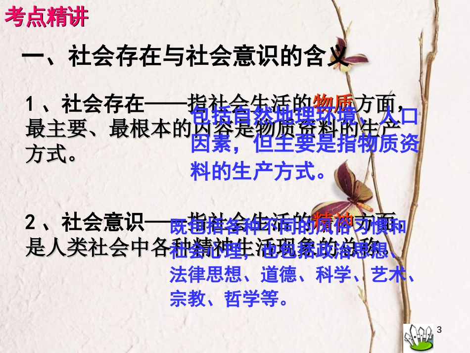 （全国通用Ⅱ）高考政治一轮复习 考点专题 模块4 单元16 课时1 寻觅社会的真谛 考点一 社会存在与社会意识课件_第3页
