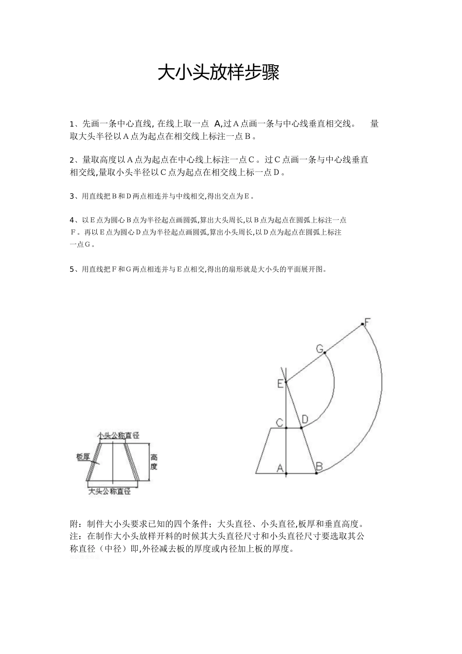 大小头放样步骤[共1页]_第1页