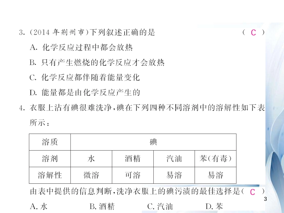 九年级化学下册 第9单元 溶液综合测试卷课件 （新版）新人教版[17页]_第3页