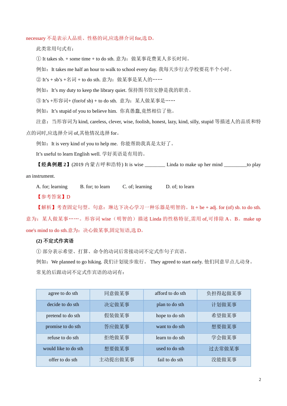 专题12 非谓语动词（原卷版）_第2页
