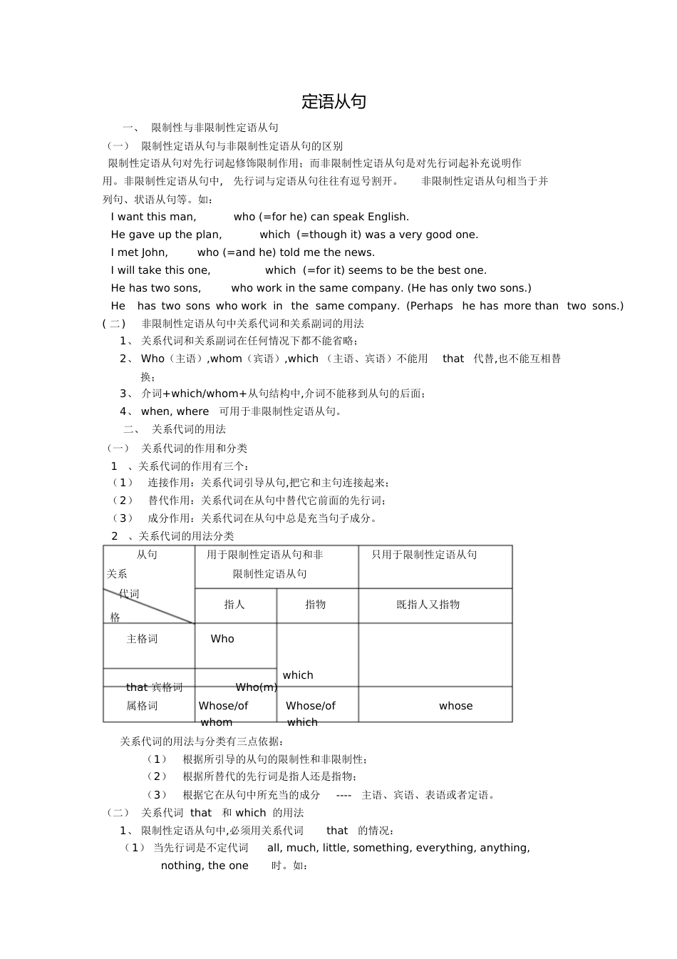 定语从句分类详解[共11页]_第1页