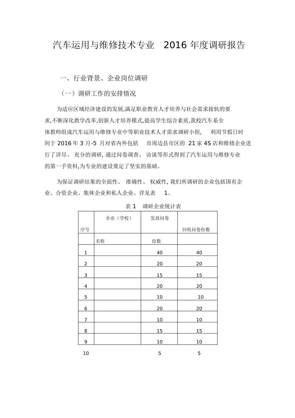 2016年度汽车专业调研报告剖析[共25页]_第3页