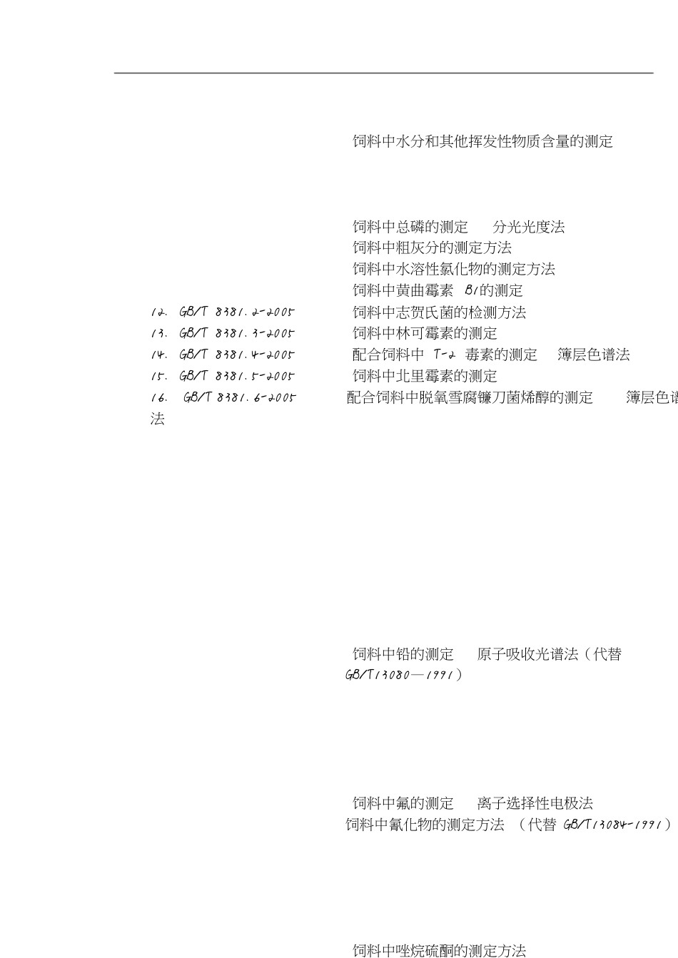 饲料行业现行国家标准和行业标准[共10页]_第2页