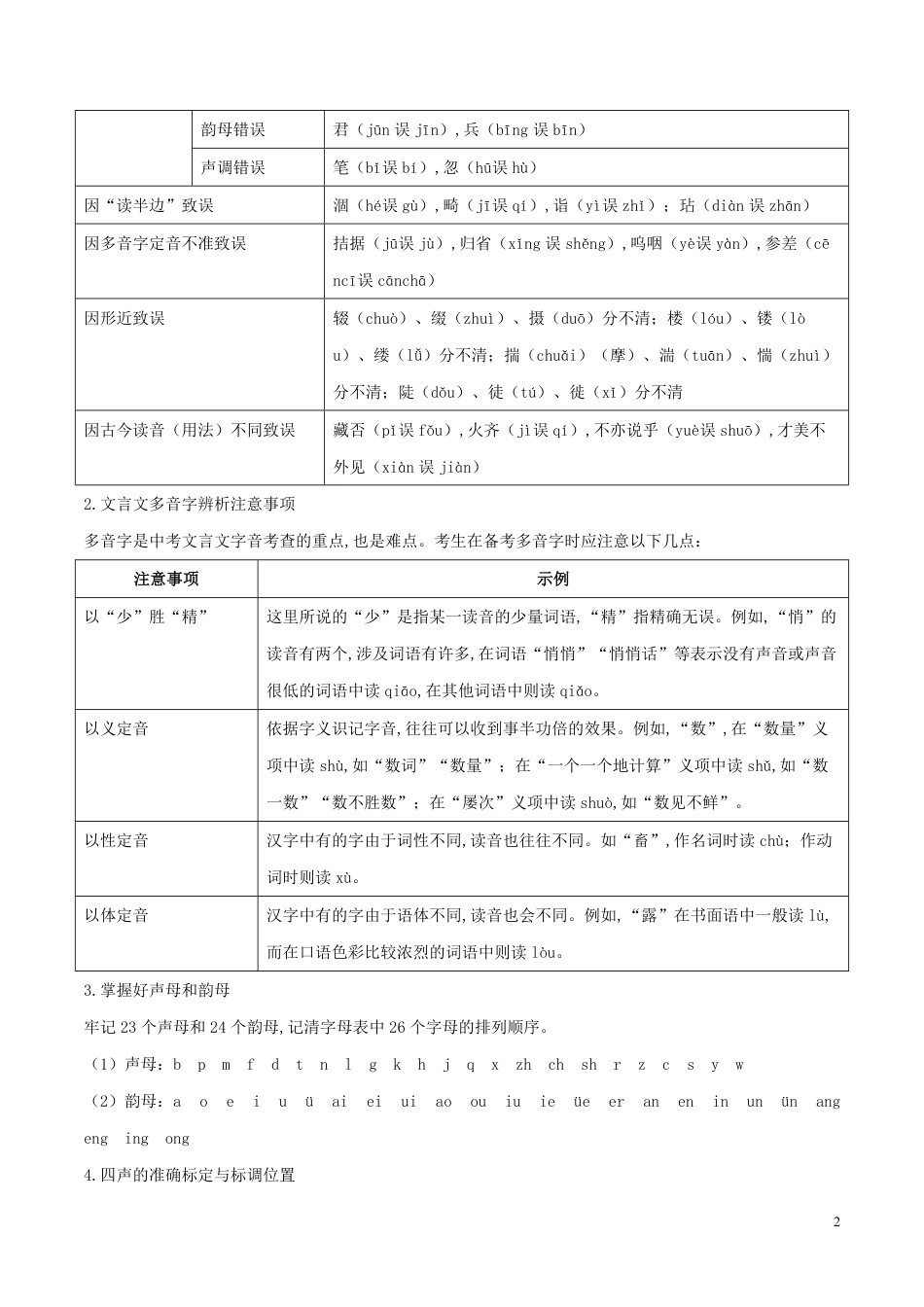 专题03 重点字词注音（解析版）_第2页