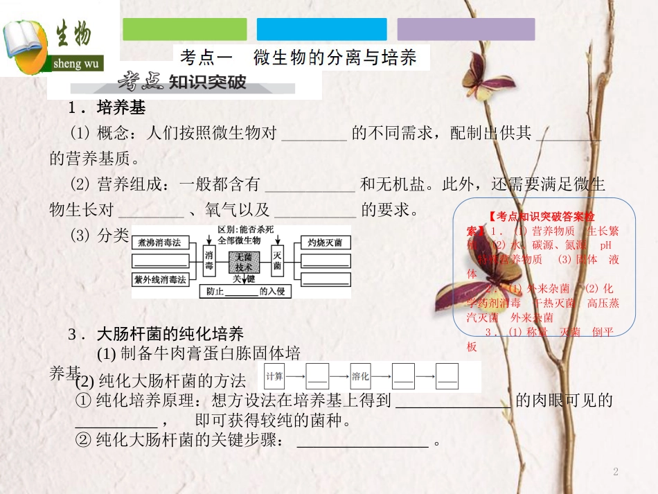 （全国卷 地区专用）高考生物总复习 第十二单元 生物技术实践 第2讲 微生物的培养与应用课件[共23页]_第2页