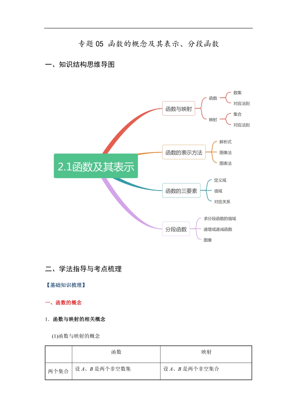 专题05 函数的概念及其表示、分段函数（重难点突破）原卷版_第1页