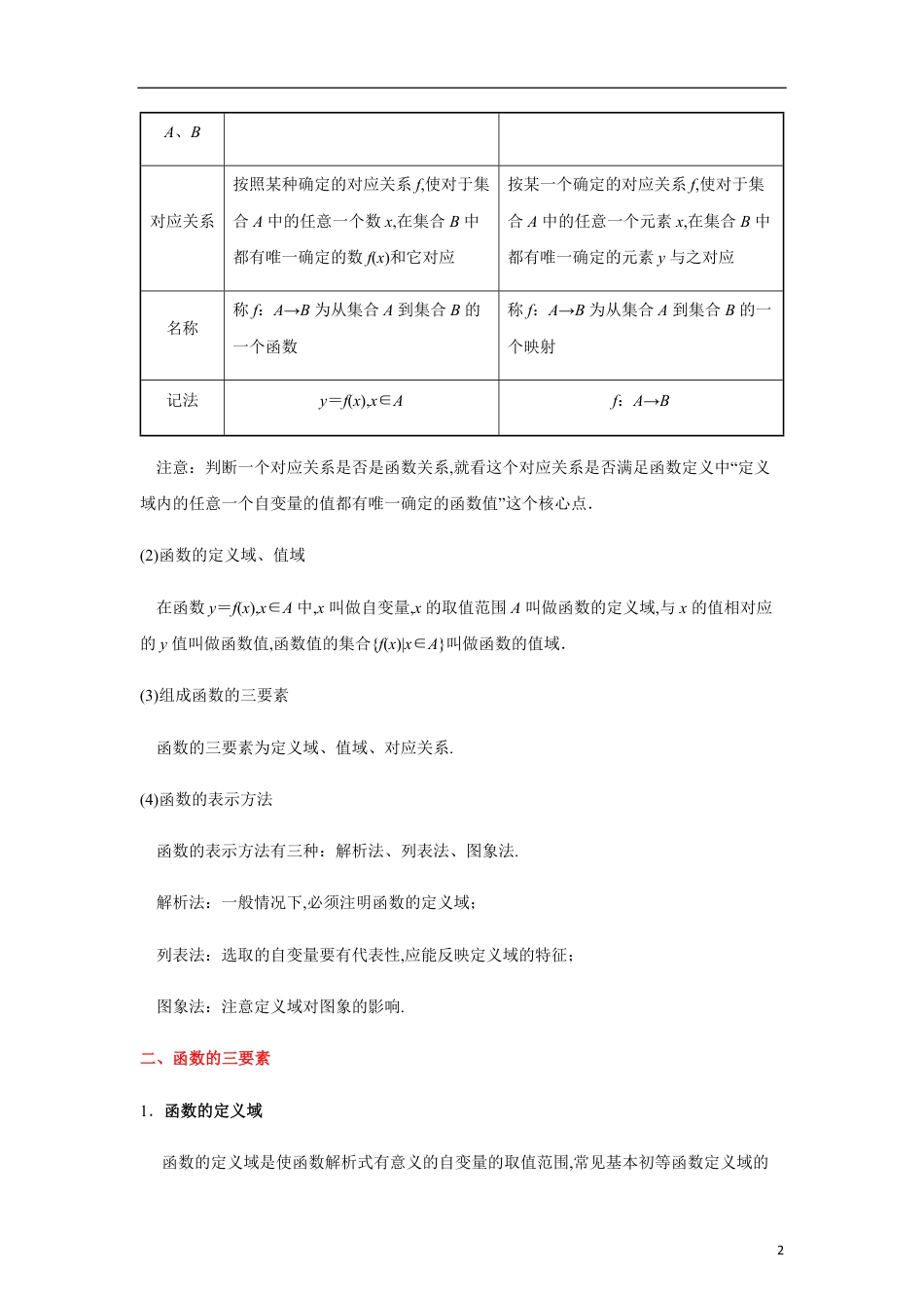 专题05 函数的概念及其表示、分段函数（重难点突破）原卷版_第2页