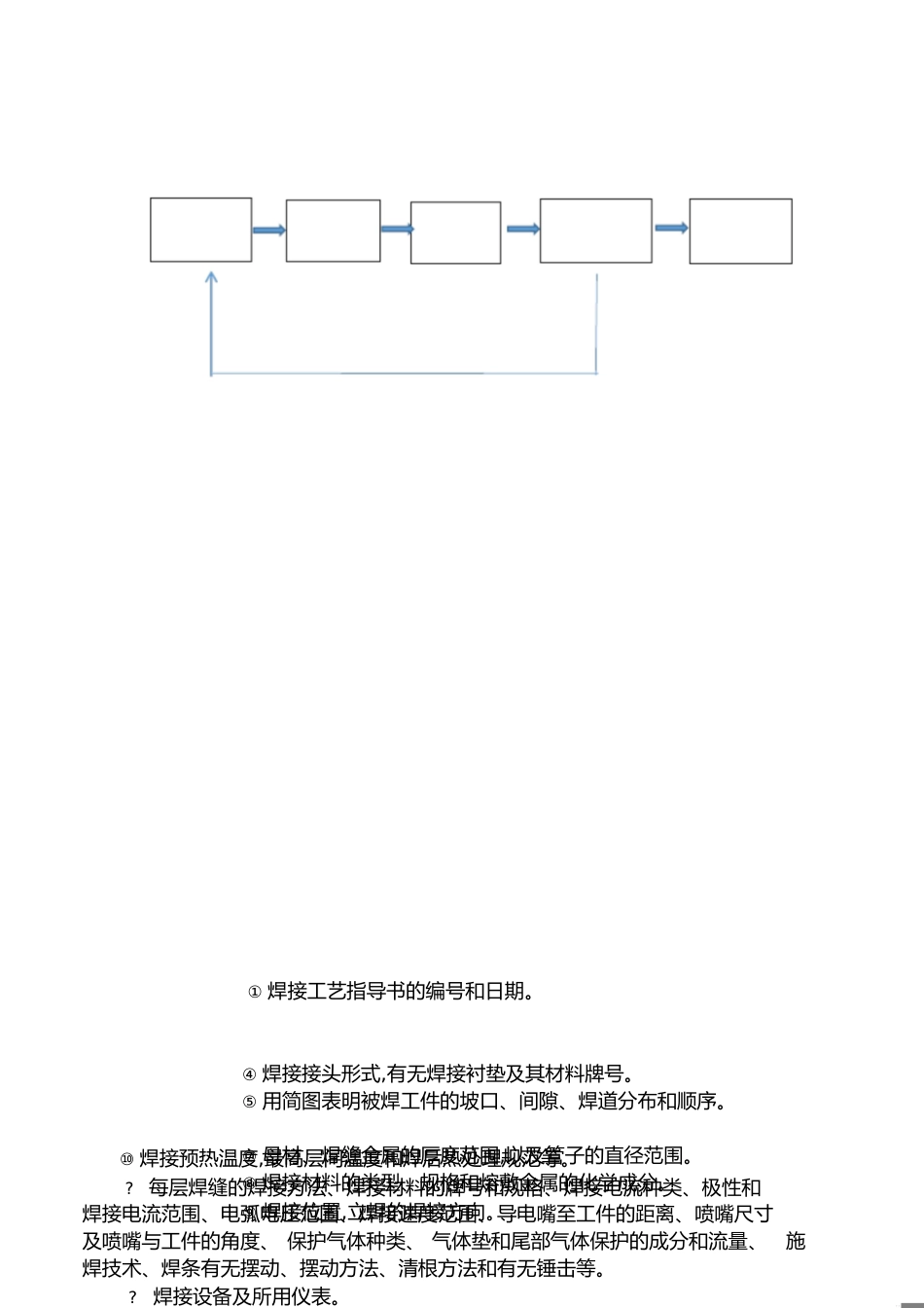 焊接工艺评定程序[共5页]_第1页