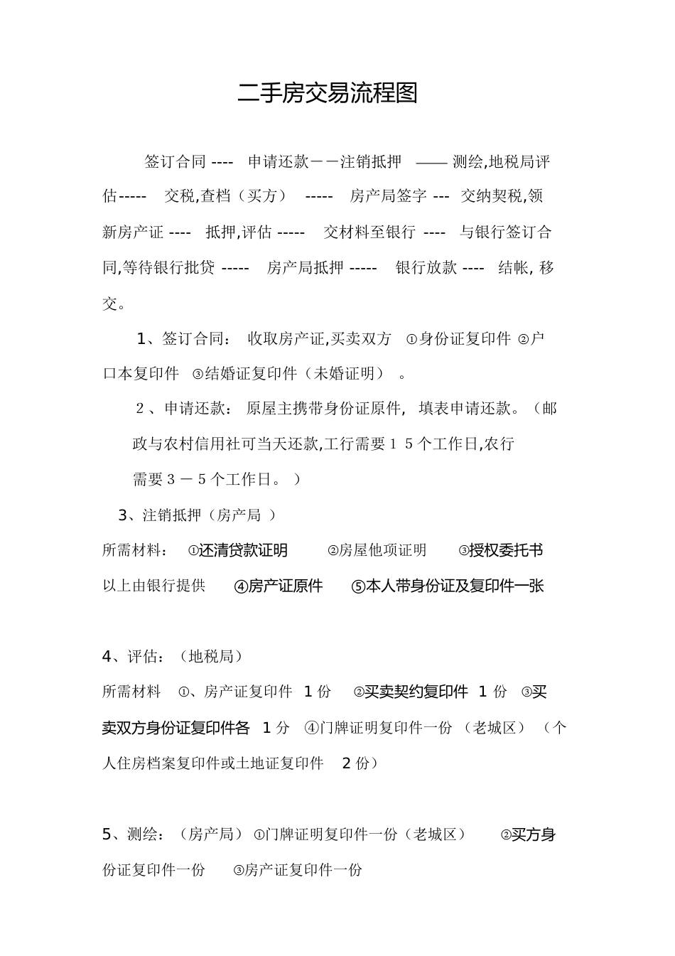 二手房交易流程图[共7页]_第1页