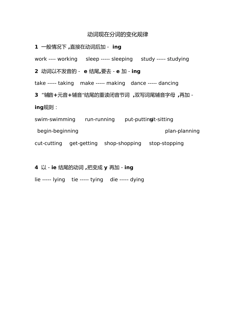 动词现在分词的变化规律[共1页]_第1页