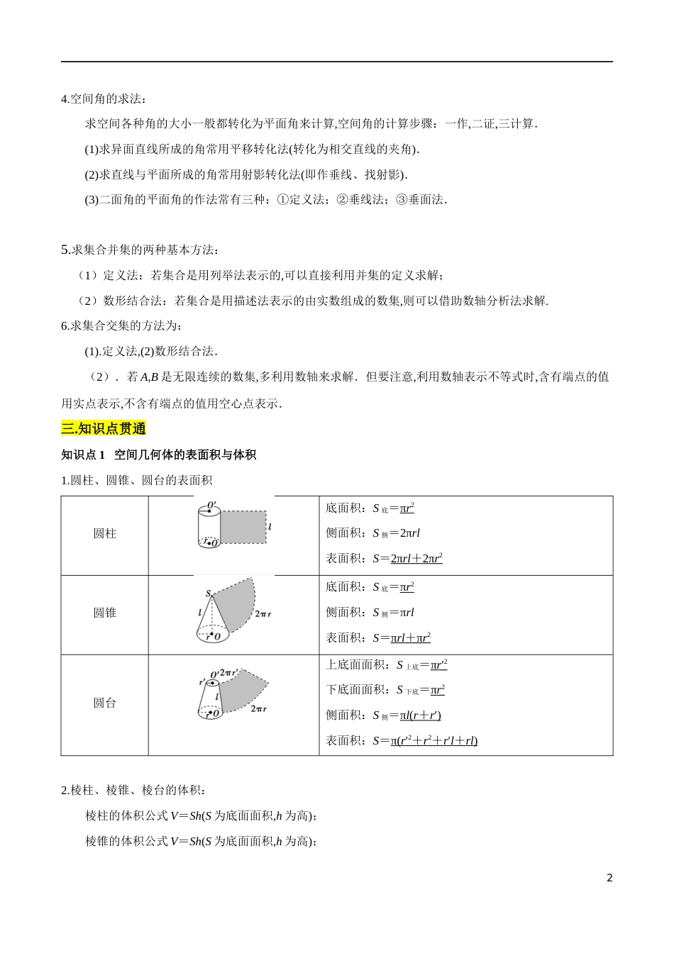 专题14 立体几何初步复习与检测（知识精讲）（原卷版）附答案_第2页