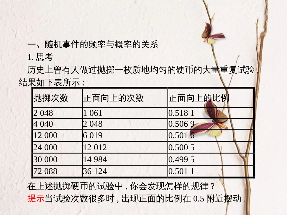 10.3.1 频率的稳定性 10.3.2 随机模拟-新教材2019-2020学年高一数学人教A版必修第二册同步教学课件_第2页