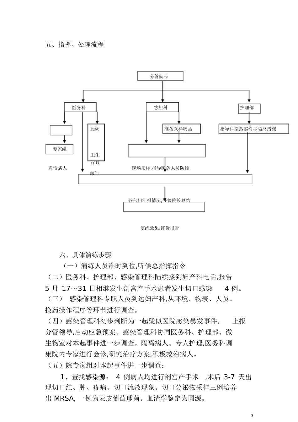 2016医院感染暴发演练方案全解[共19页]_第3页