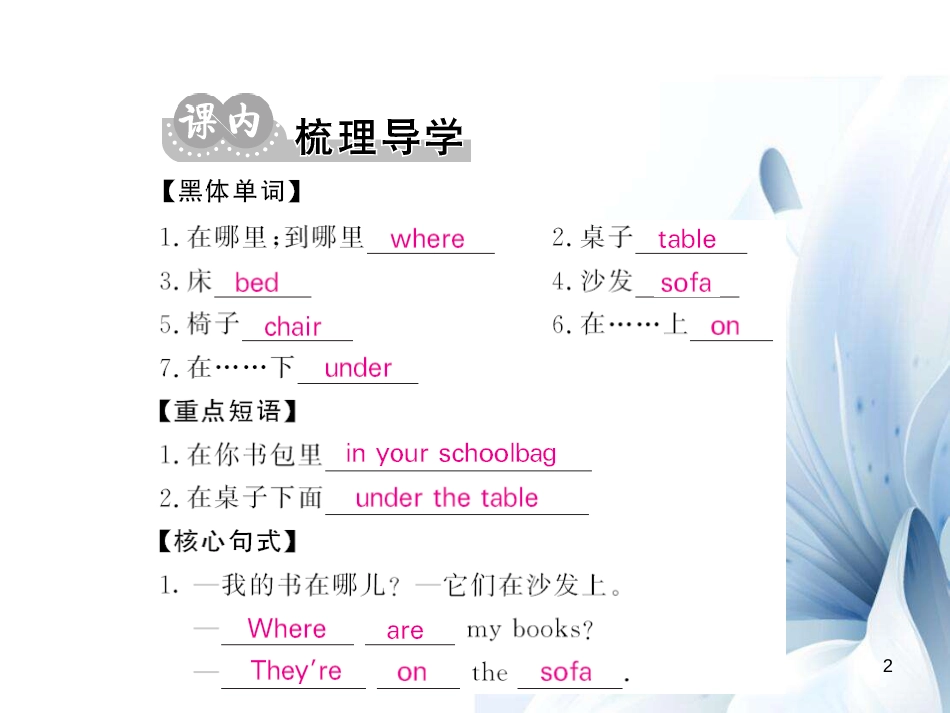 七年级英语上册 Unit 4 Wheres my schoolbag（第1课时）课件 （新版）人教新目标版[共7页]_第2页