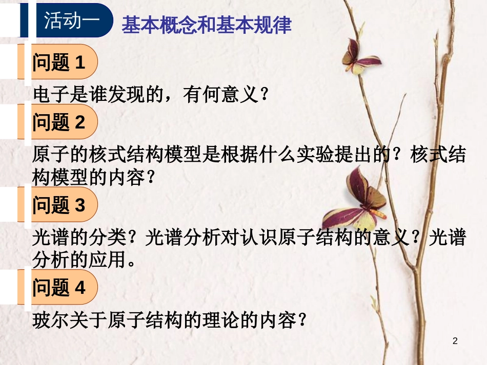 高中物理 第二章 原子结构单元复习课件 教科版选修3-5_第2页