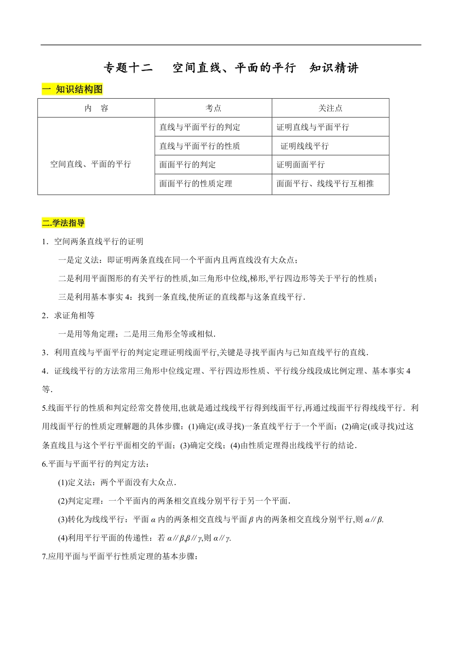 专题12 空间直线、平面的平行（知识精讲）（原卷版）_第1页