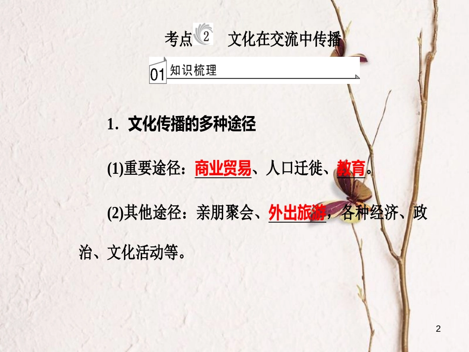 高考政治一轮复习 文化与生活 专题十 文化传承与创新 考点2 文化在交流中传播课件[共25页]_第2页