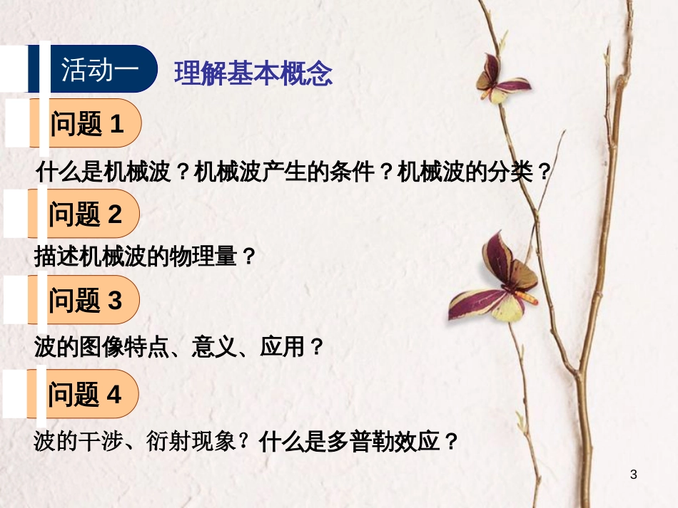 高中物理 第二章 机械波单元复习课件 教科版选修3-4_第3页
