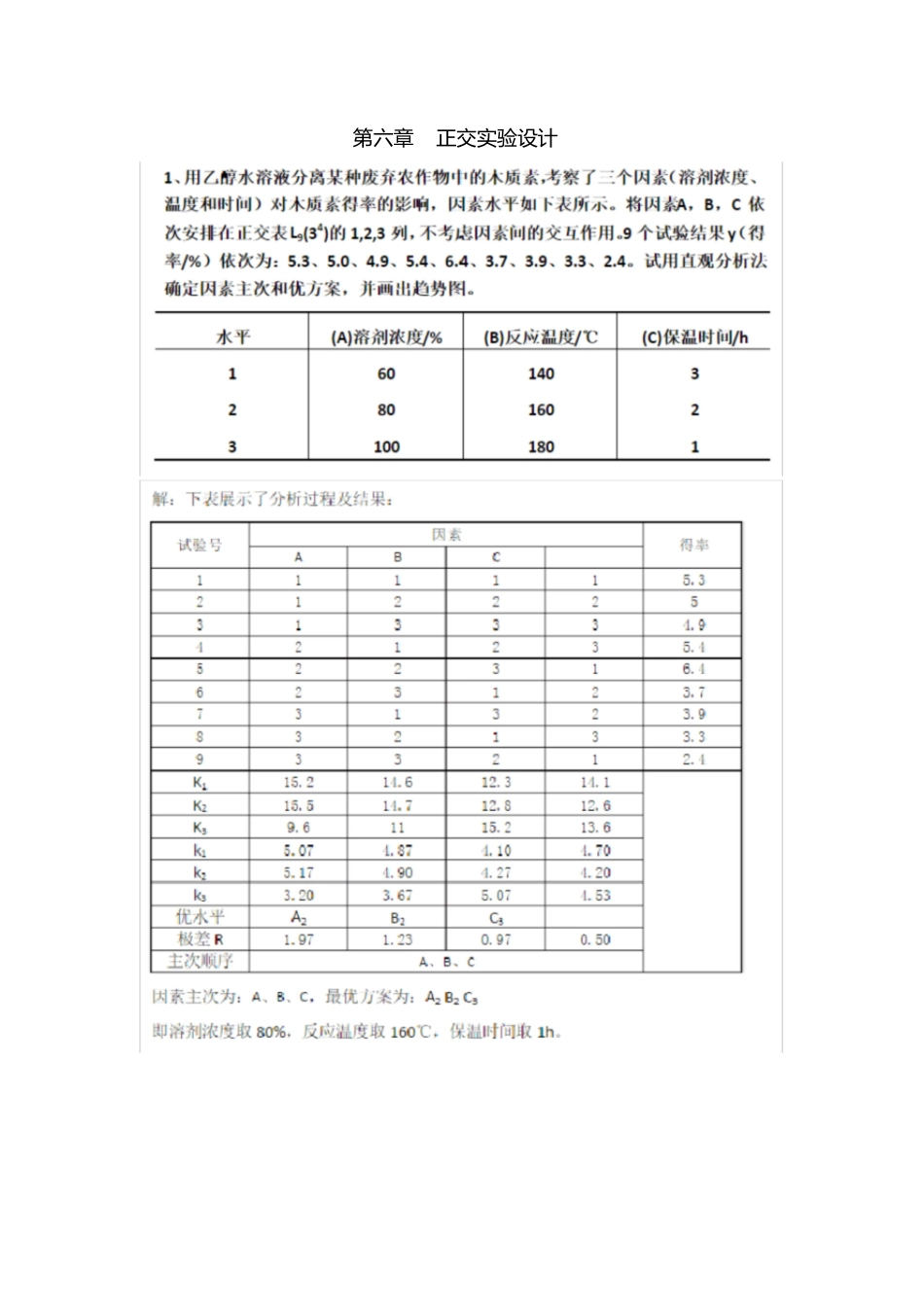 实验设计与数据处理课后题答案[共27页]_第1页