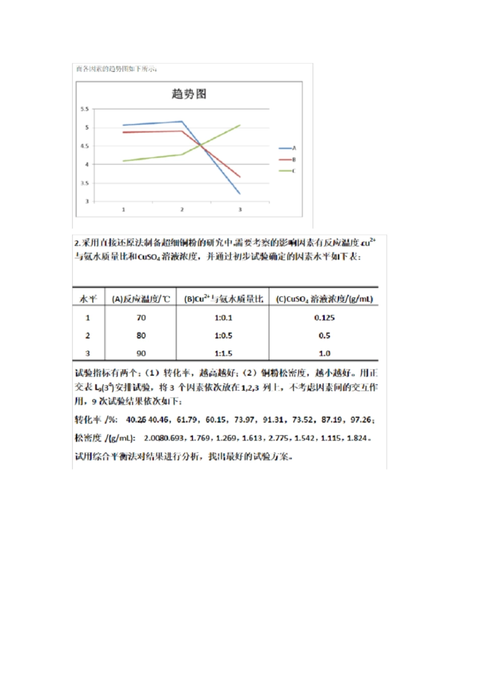 实验设计与数据处理课后题答案[共27页]_第2页