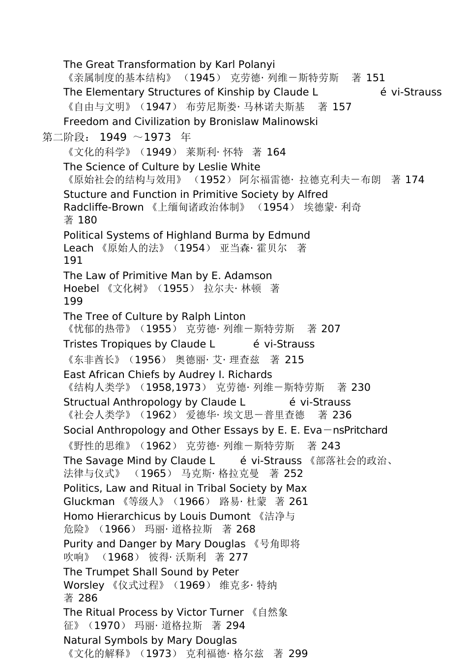 人类学经典着作_第2页