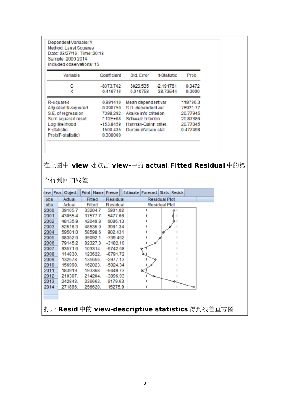 《计量经济学》eviews实验报告一元线性回归模型详解[共8页]_第3页