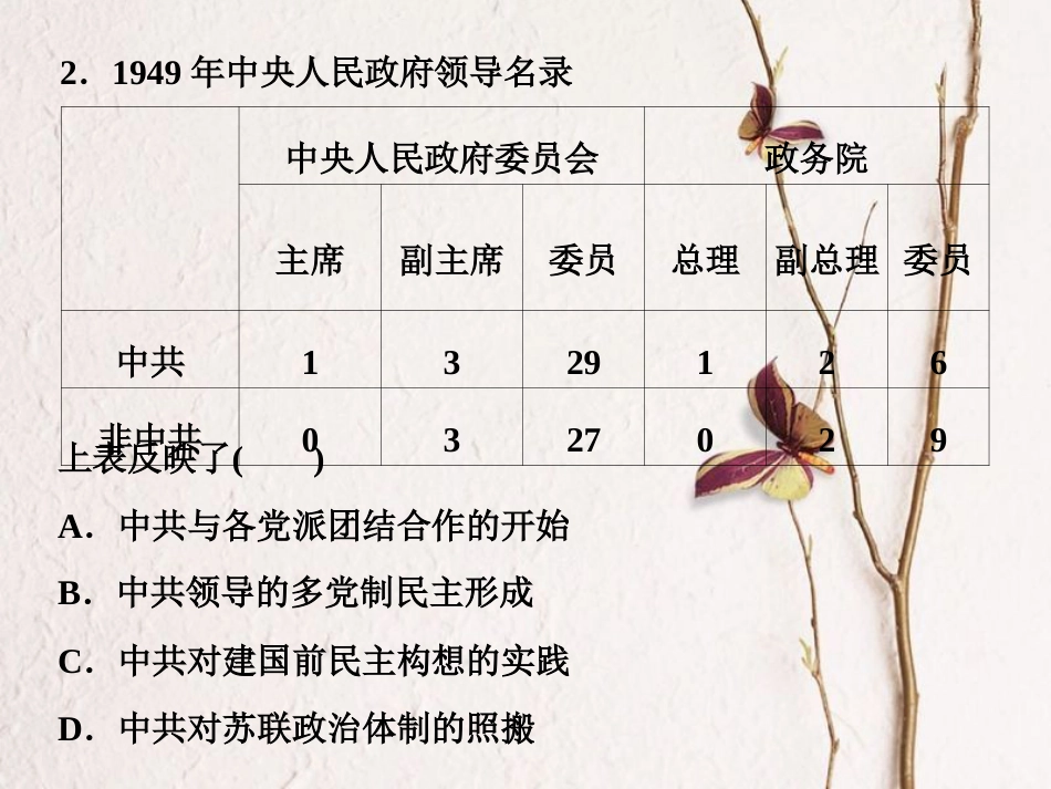 （全国通用）高考历史一轮复习 专题三 现代中国的政治建设、祖国统一与外交关系专题过关检测课件_第3页