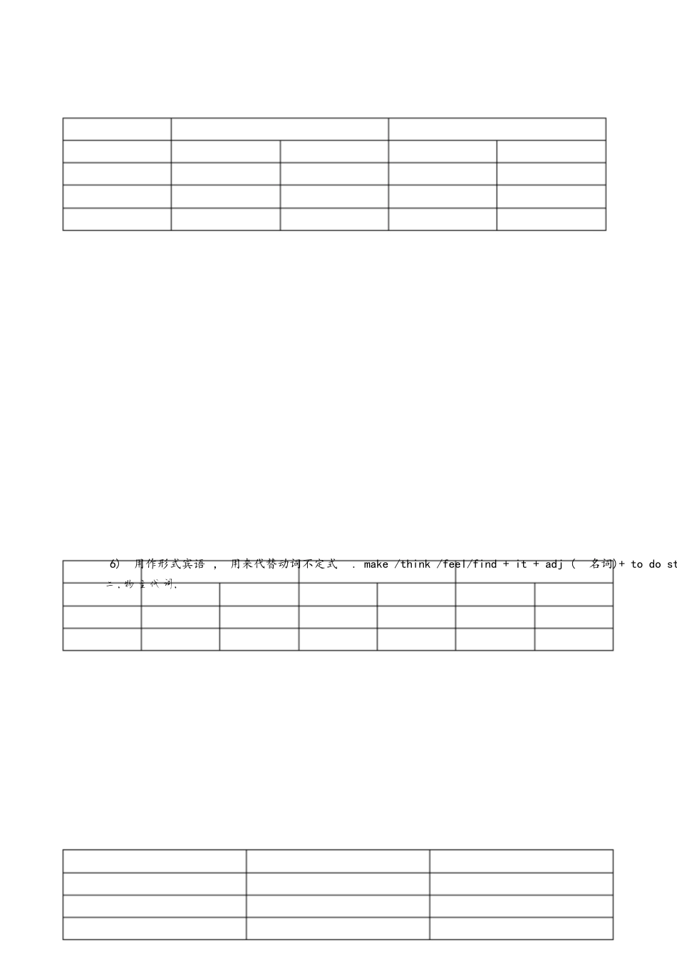 人称代词与指示代词_第1页