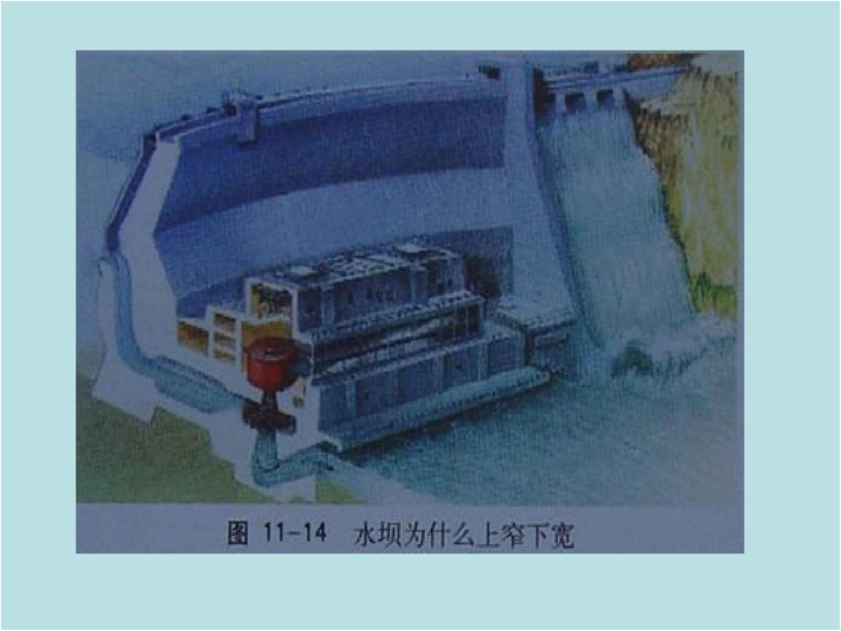 8.2科学探究液体的压强全解_第2页