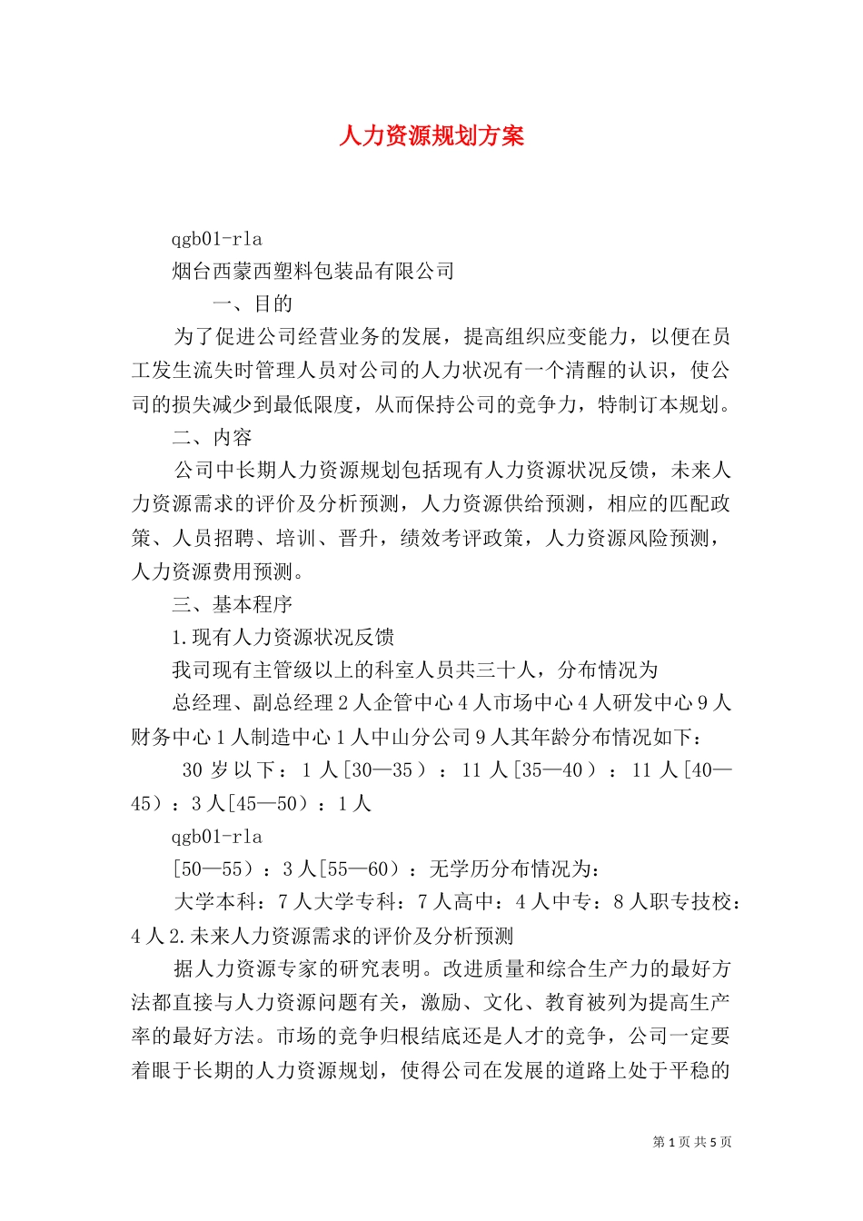 人力资源规划方案（六）_第1页