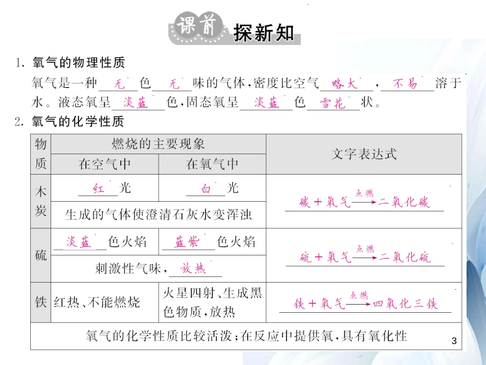 九年级化学上册 第2单元 我们周围的空气 课题2 氧气课件 （新版）新人教版[12页]_第3页