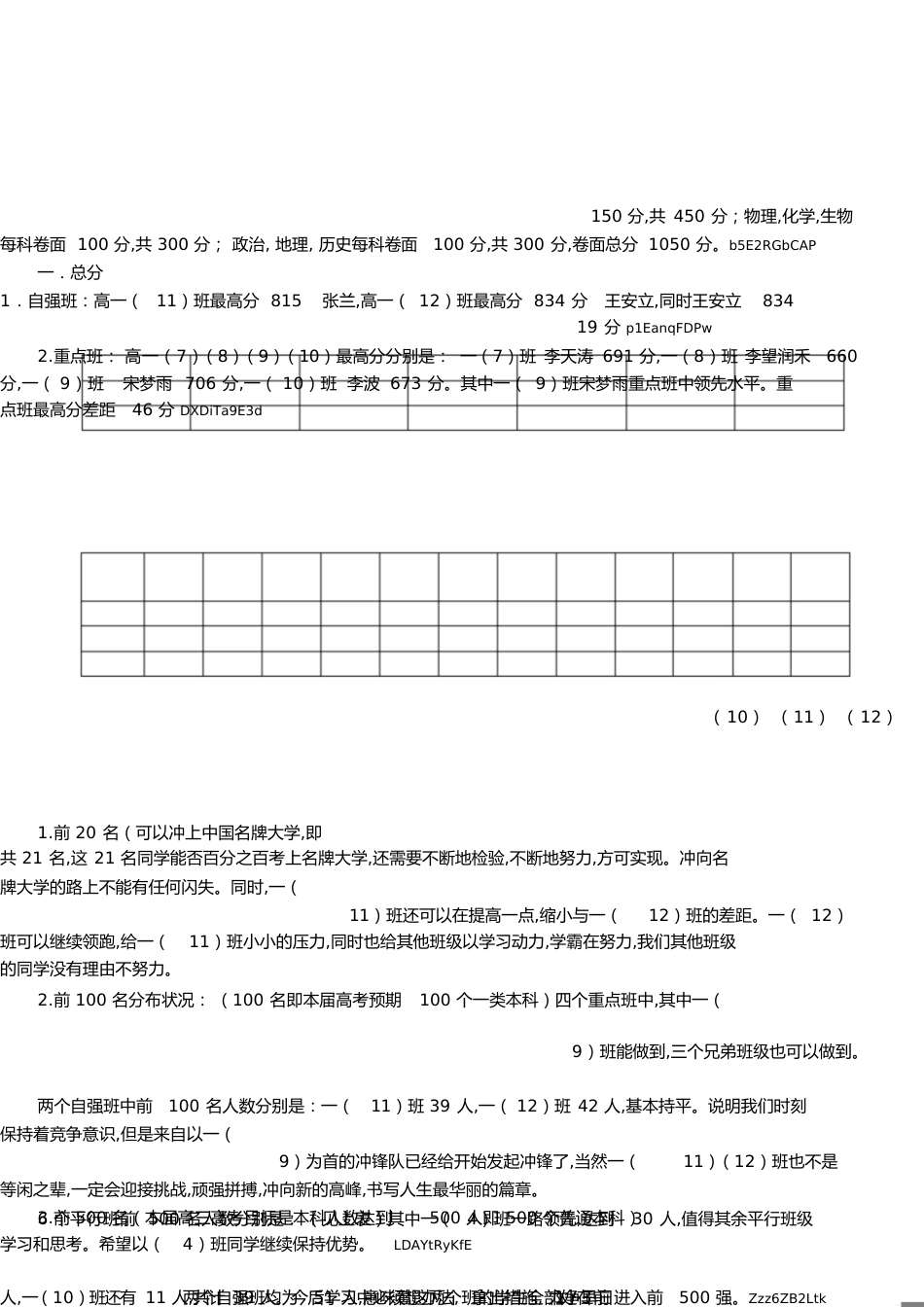 期中考试成绩总结分析[共5页]_第1页