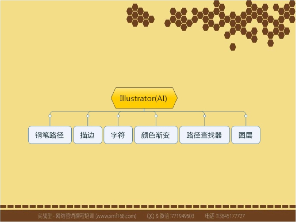 AI教程课件.[共20页]_第2页