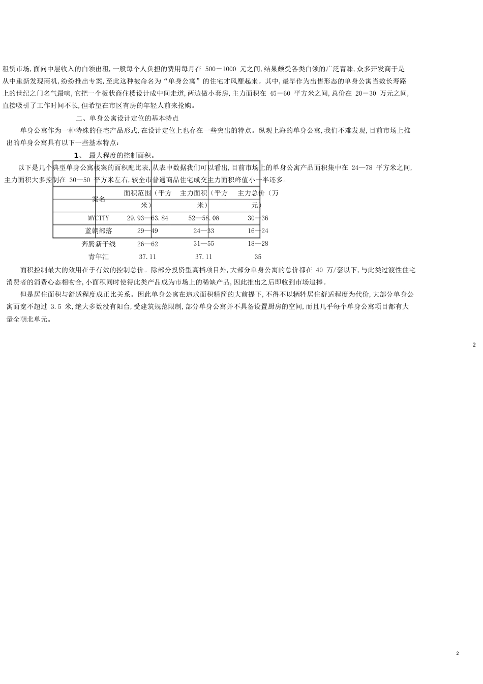 上海单身公寓市场分析报告 (福州点击地产营销顾问)_第2页