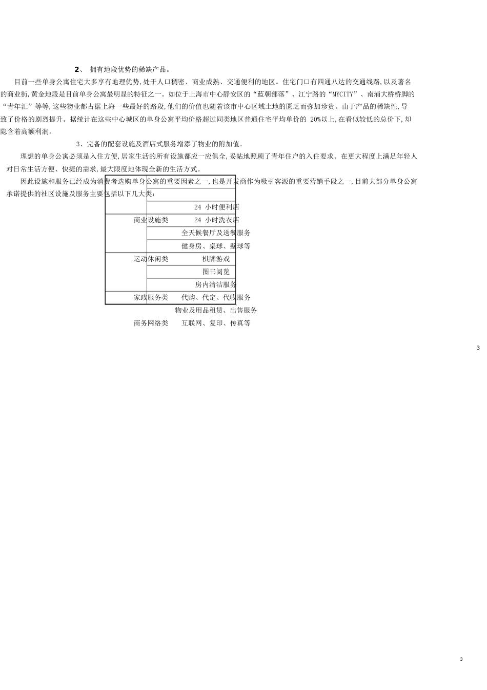 上海单身公寓市场分析报告 (福州点击地产营销顾问)_第3页