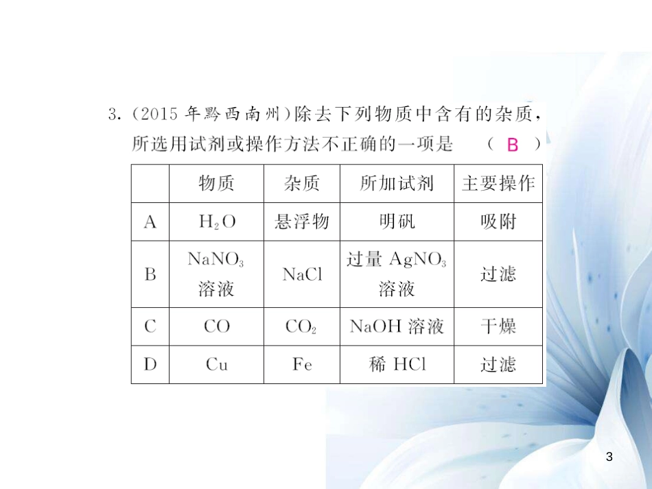 九年级化学下册 第11单元 盐 化肥 专题突破（六）物质的分离与提纯课件 （新版）新人教版[15页]_第3页