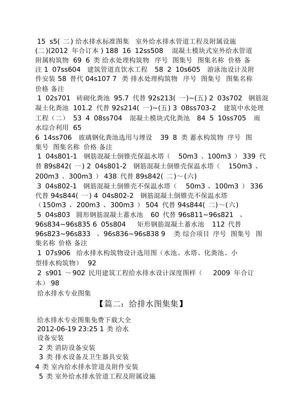 10ss705雨水综合利用[共13页]_第3页