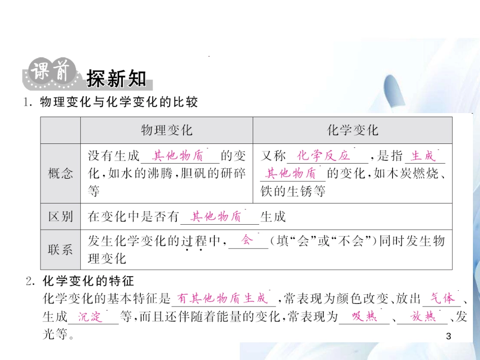 九年级化学上册 第1单元 走进化学世界 课题1 第1课时 物质的变化课件 （新版）新人教版[12页]_第3页