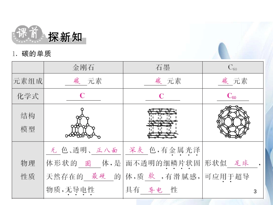 九年级化学上册 第6单元 碳和碳的氧化物 课题1 金刚石、石墨和C60 第1课时 金刚石、石墨和C60课件 （新版）新人教版[12页]_第3页