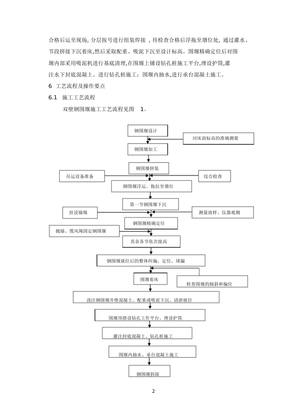 6、双壁钢围堰施工工艺工法全解[共41页]_第2页